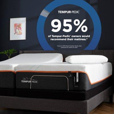 Come experience TEMPUR-PEDIC today!