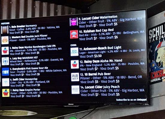 Tap list