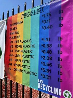 Price list