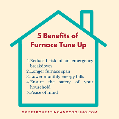 5 Benefits of Furnace Tune Up