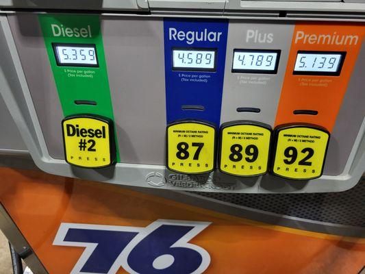 Da gas prices with card as of January 2, 2024