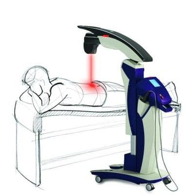 Laser Therapy for Pain Relief