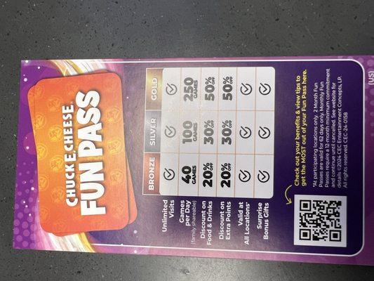 Fun Pass Prices