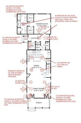 Interior diagrams of systems