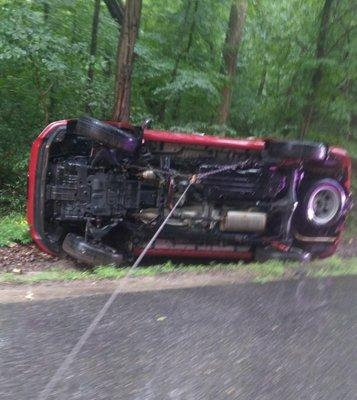 Rollover in Yorktown, Va