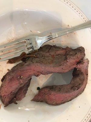 Flank steak (not good). I presume it's a London Broil and not a flank or hangar.