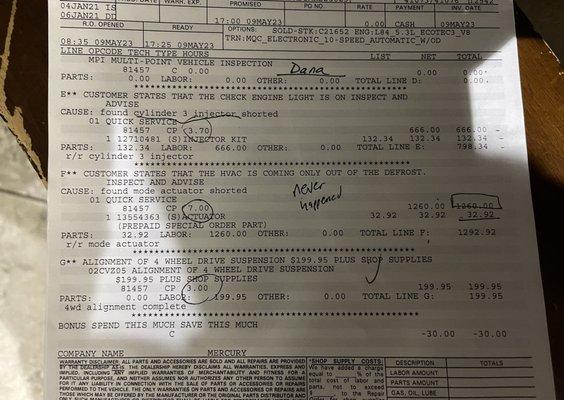 The non autorizado charges or works in my vehicle