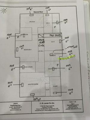 HVAC plans- insufficient for space