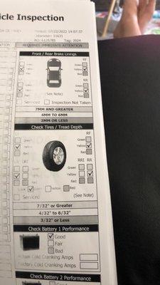 DARCARS of Honda's measurements for 22 July 2022