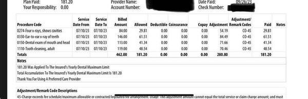 EOB showing patient responsibility is $0.