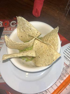 Chips & guacamole