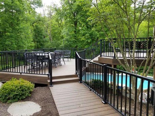 Deck & Fence Renewal Systems