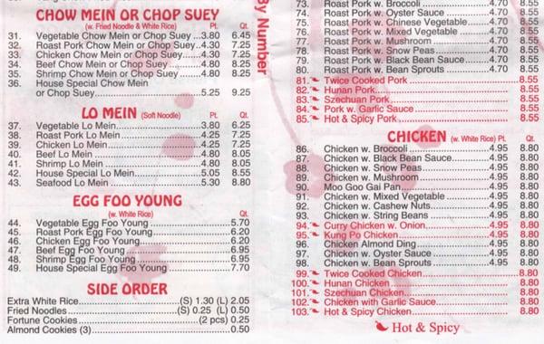 menu