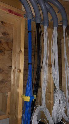 Cabling