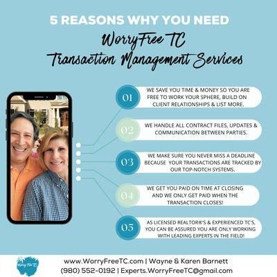 5 Reasons Why You Need WorryFree TC 
Transaction Services To Grow Your Real Estate Business