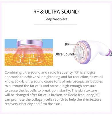 RF and ultrasound for the body