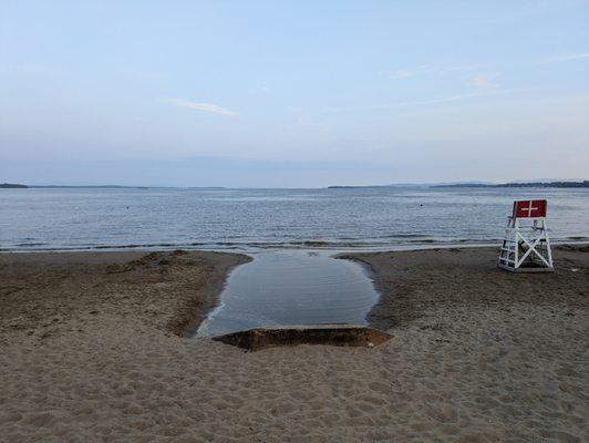 Plattsburgh City Beach