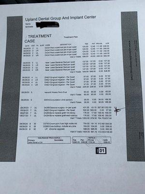 Revised treatment plan, the one I agreed on but wasn't used and surgery taken off.