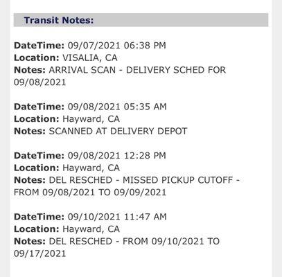 Tracking details for package that was repeatedly not delivered