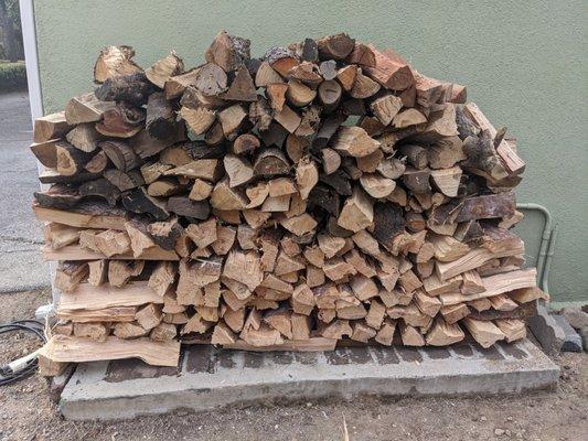 Half cord of mixed wood