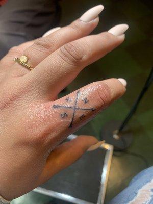 My first finger tattoo