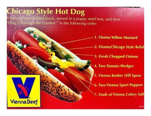 Chicago Hotdog @ Burger Baron Restaurant. 1381 W Grand Ave, Chicago, IL  Chicago Greek/American Fast Foods! Nice & Quick . Cool!