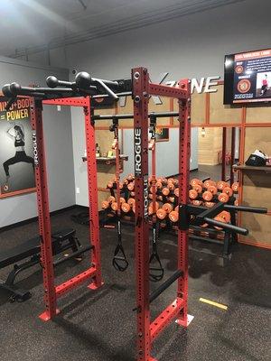 Weights FX Zone