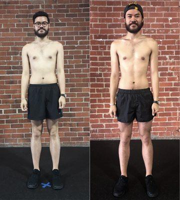 Before and After 6 Week Challenge results