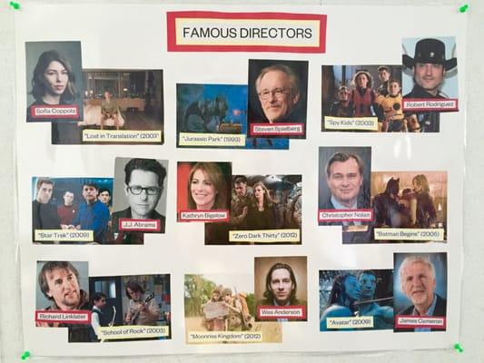 Famous Directors