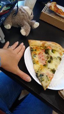 Size of a slice