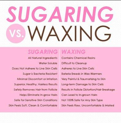 The benefits of sugaring hair removal