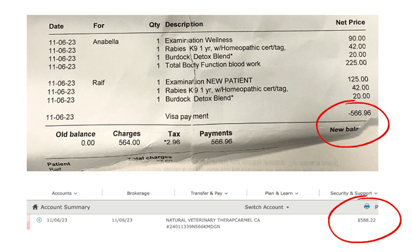 Discrepancy between the final bill and what I was charged.