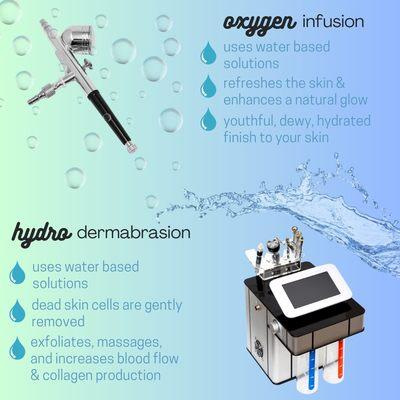 Hydrodermabrasion