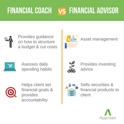 Financial Coaching vs. Financial Advising