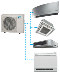 Daikin Cold Climate (-13F) Multi-Zone Heat Pump (Heating and Cooling) system - Up to 21.7 SEER | 12.5 HSPF | 12.7 EER