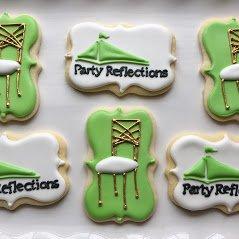 Party Reflections, Inc