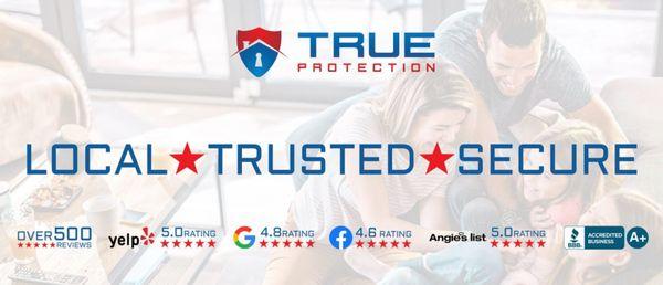 Most trusted home security company in Texas.