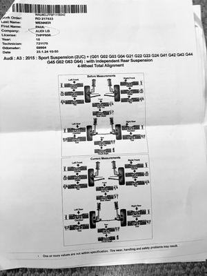 Audi's receipt with alignment specs