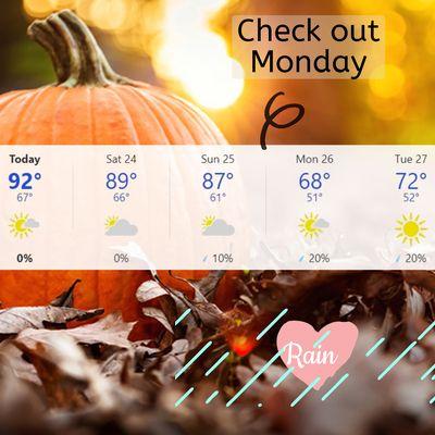 It's planning to be in the 60's by Monday. Is your heater ready? We have a technician on call 24-Hours. Call 480-689-5167