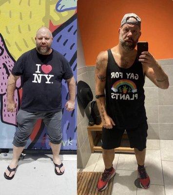 Before OTF / After a year at OTF