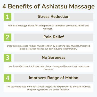 Benefits of Ashiatsu are the SAME as regular "hands on" massage.