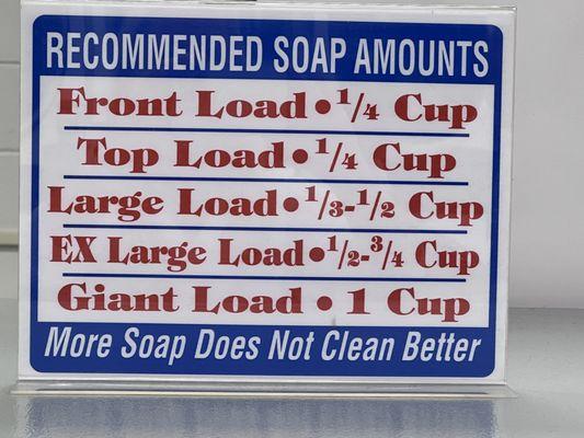 Recommended soap amounts!