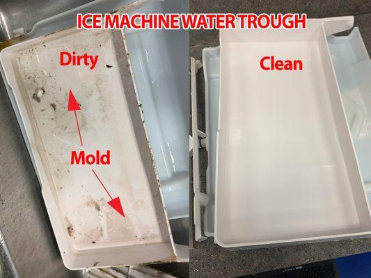 Dirty ice machine