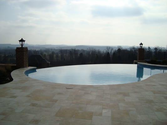 Vanishing Edge Pool