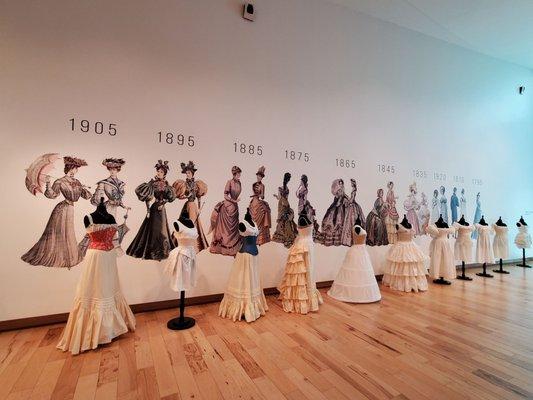 Corsets throughout history