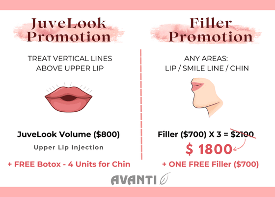 Cosmetic Injection Promotion.