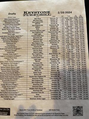 Beer list