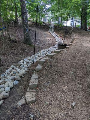 Dry creek bed coming down the slope