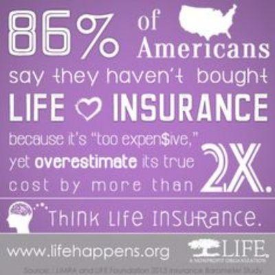 Life insurance