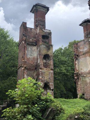 Fireplaces with chimney